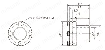 ETP-CLASSIC（ETPブッシュ） 外形図5