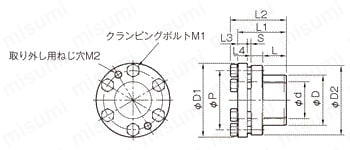 PSL-K-15 | POSI LOCK K | 三木プーリ | MISUMI(ミスミ)