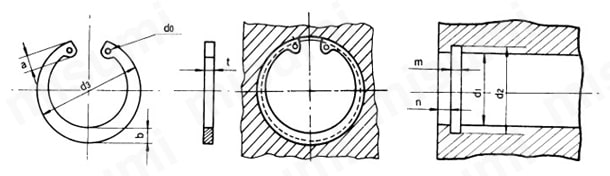 151020151035 | 小径C形止め輪（Cリング） 軸用 | 大陽ステンレス