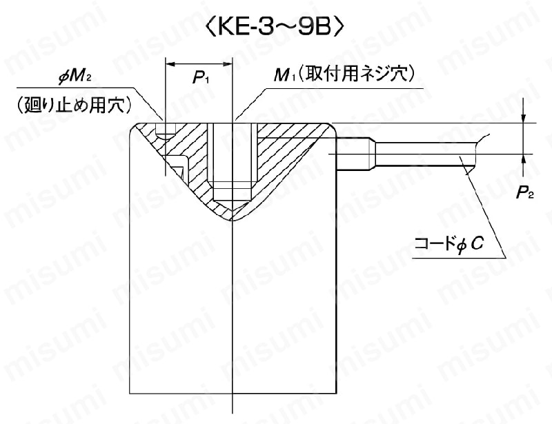 KE-2D | KE形 電磁/永電磁/ハイブリッドホルダ | カネテック | ミスミ