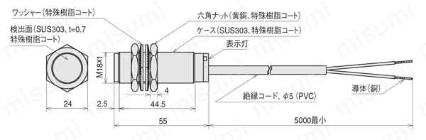 シリンダ形フルステンレスハウジング近接センサ | アズビル | MISUMI