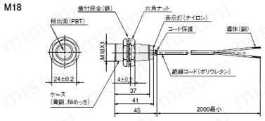 シリンダ形直流2線式耐環境近接センサ 外形図3