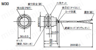 シリンダ形直流2線式耐環境近接センサ 外形図4
