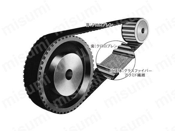 構造上の特長と適用条件