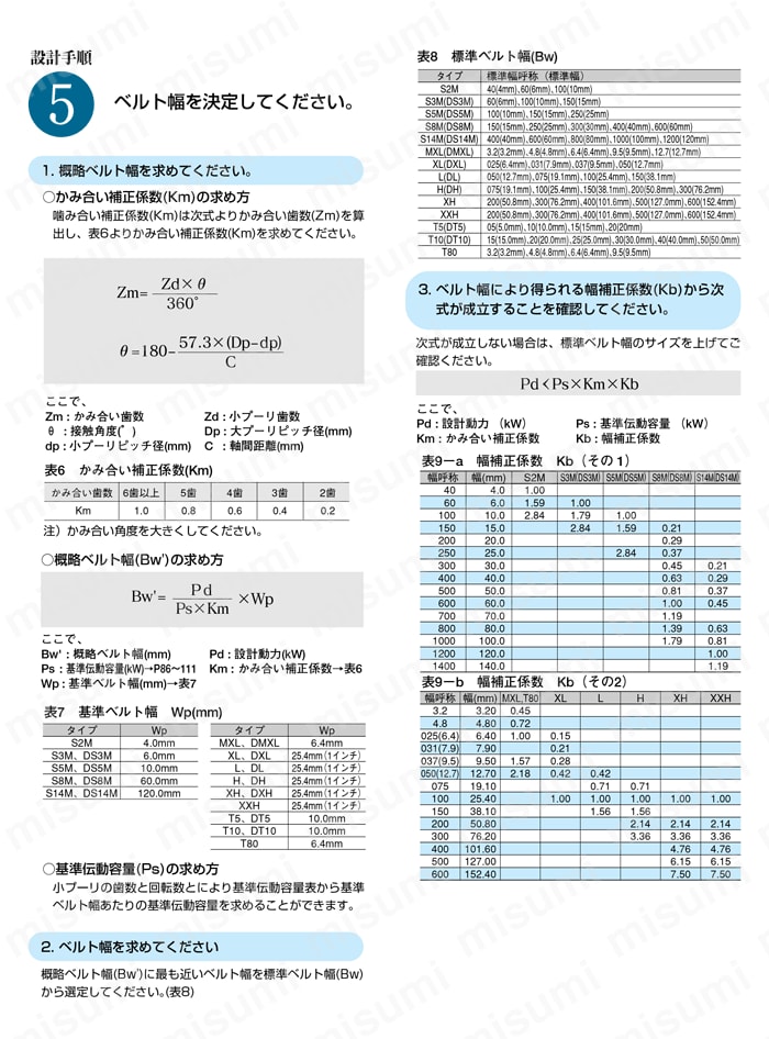 タイミングベルト MXL 選定手順4