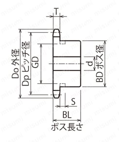 SUS50B21 | ステンレススプロケット50B形 | 片山チエン | MISUMI(ミスミ)