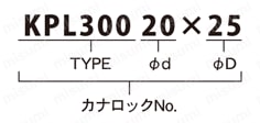 カナロック（コストパフォーマンス商品） KPL300形 選定サポート情報