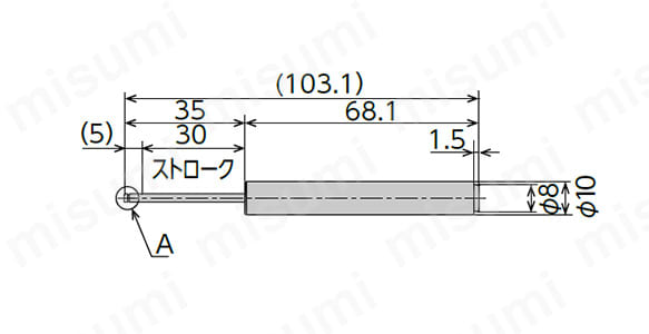 FPD-1070/1060/1050/1030シリーズ | 不二ラテックス | MISUMI