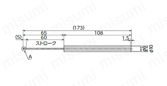 不二ラテックス】<br>CKD セルバックス真空エジェクタ16mm幅 VSKM-S65022-10<br>不二ラテックス FWM-3035TBD-C-060 ウ〜ン 不二ラテックス】<br>ENUMA EK50-X シールチェーン ( EK50-X 192L SKJ ) (株)江沼チヱン製作所<br>不二ラテックス FWM-3035TBD-C-060 ウ〜ン