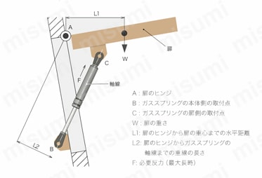 KSF100-5 | KSFシリーズ（フリーピストンタイプ） | KYB(カヤバ工業