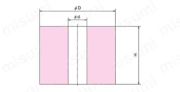 クッションゴム・ゴムスプリングの寸法図