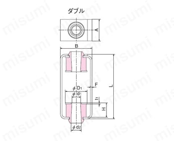 RF-22D | 吊形防振ゴム | 倉敷化工 | MISUMI(ミスミ)