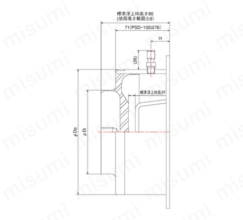 ダイアフラム形空気ばね（PSD形） | 倉敷化工 | MISUMI(ミスミ)