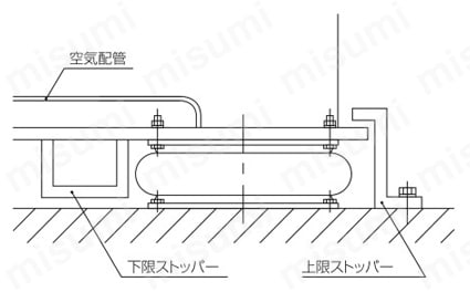 PSB-V-1/2 | ベローズ形空気ばね（PSB形） | 倉敷化工 | MISUMI(ミスミ)