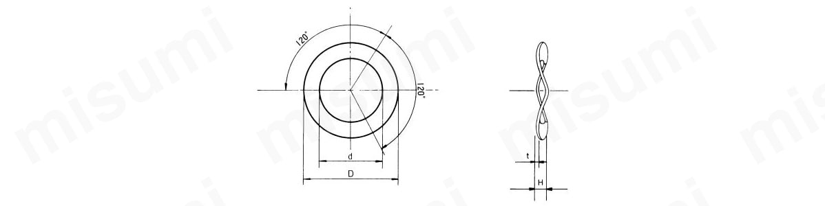 141020141004 | ウェーブワッシャー（ステンレス製・スチール製） | 大
