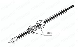タンク挿入形ファイバ 注意01