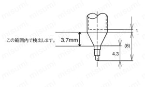タンク挿入形ファイバ 注意02