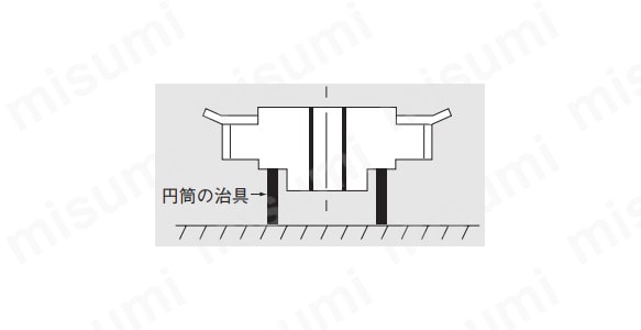ボスと反対側をカシメるときは、不安定な状態になりますので上図のように円筒のパイプ等にボス部を挿入すれば力シメがしやすくなります。