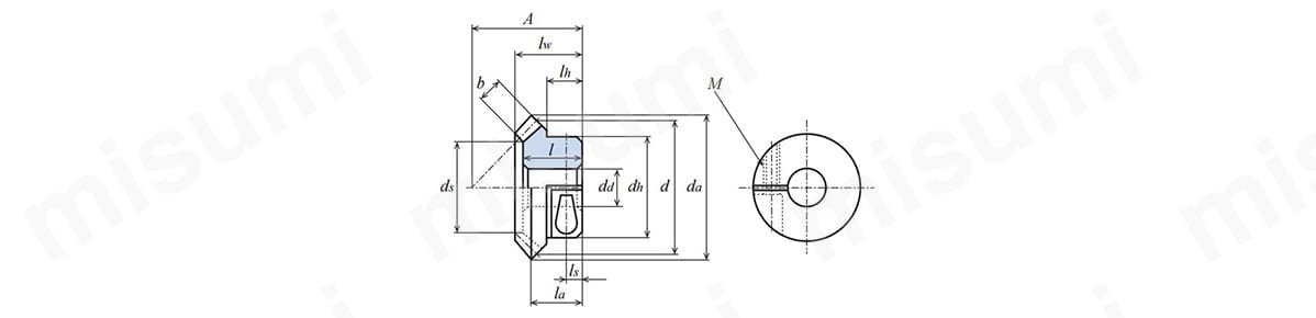 マイタギヤ B-LOCK S45C 機械構造用炭素鋼（JIS G 4051）の外形図