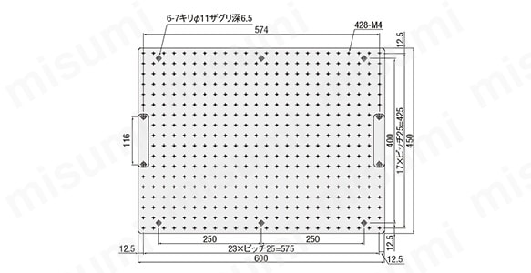 アルミブレッドボード（M4用/M6用） | 駿河精機 | MISUMI(ミスミ)