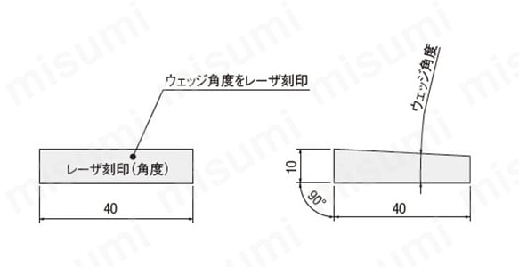 ウェッジ基盤の外形図