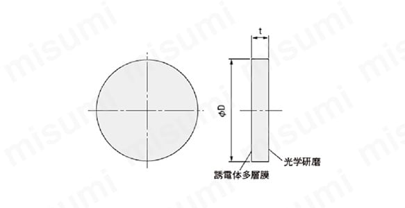 HS-0の外形図