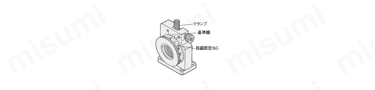 0点合わせ機構使用方法