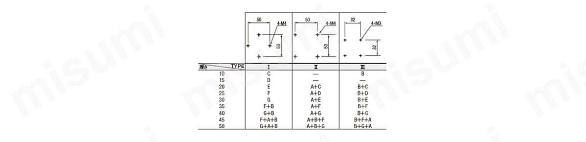 A49組合せ表