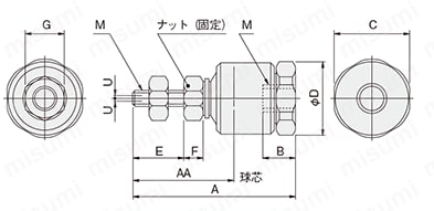 CCDAS16X100-1-ZE101A1 ジグシリンダCシリーズ CCDAS16X1001ZE101A1-