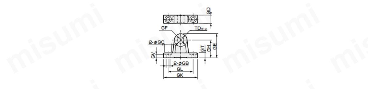 型番 | SCA2・JSC3・USC用金具 トラニオン形第2ブラケット | ＣＫＤ