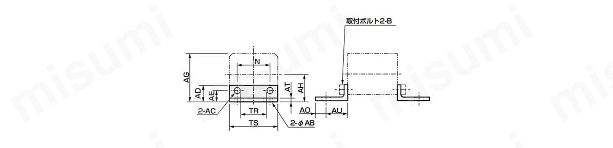 φ125～160