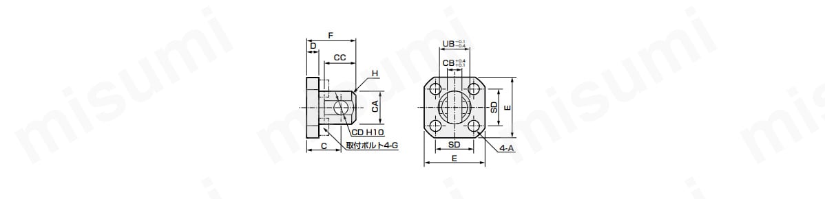 SSD-CB2-16 | SSD用金具 二山クレビス | ＣＫＤ | MISUMI(ミスミ)