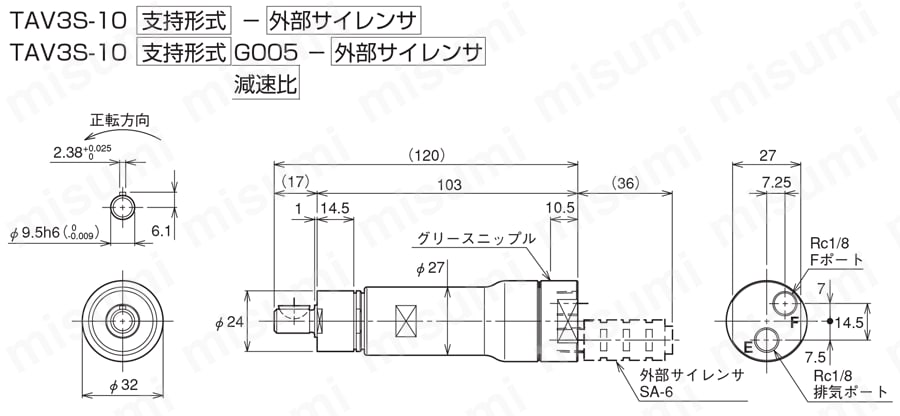 ベーン形エアモータ TAV3シリーズ | ＴＡＩＹＯ(太陽鉄工) | MISUMI