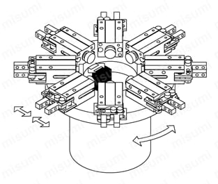 MEPAC エコマルチタイプ　使用例２