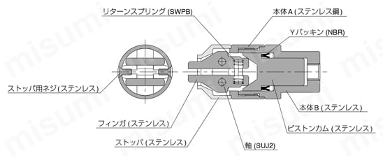 常時閉タイプレバーチャック 開チャックシリーズ（シャンク形） 構造図