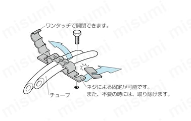 チューブ結束バンド:関連画像