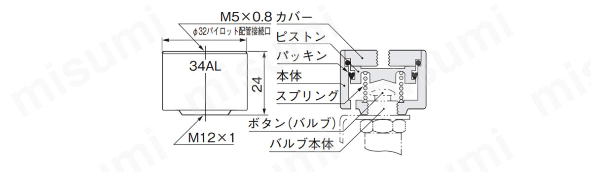 34AL エアパイロット（低圧）形