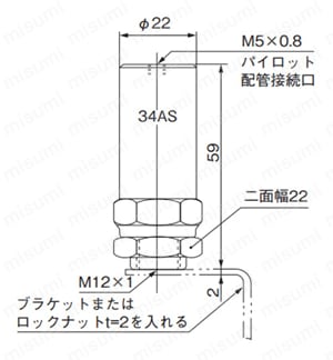 34ASの形式