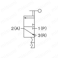 表示記号（2方向弁）