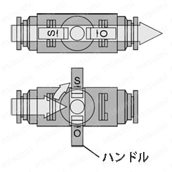 閉止弁 ボールバルブ 隔壁ユニオンストレート 仕様02