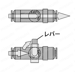 閉止弁 ボールバルブ10シリーズ ユニオンエルボ 仕様01
