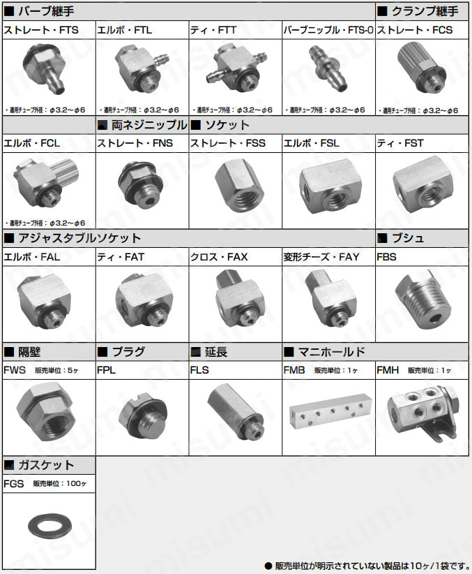 使用流体:圧縮空気、最高使用圧力:0.7MPa以下、周囲・流体温度:-5〜60度 使用チューブ:ソフトナイロンチューブ/ウレタンチューブ ※ウレタンチューブは0〜60度の範囲で使用してください。 ※販売単位が明示されていない製品は10ヶ/1袋です。