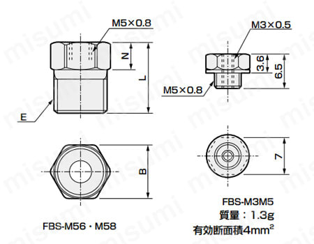 プシュ（FBS） 質量: 1.3g、有効断面積4mm2