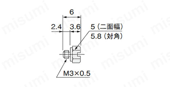 補助機器TAC継手PFシリーズ | コガネイ | MISUMI(ミスミ)