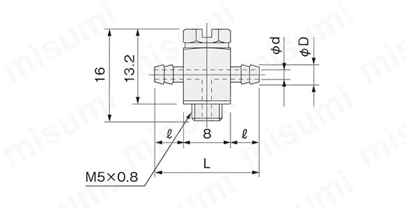 UTF4A