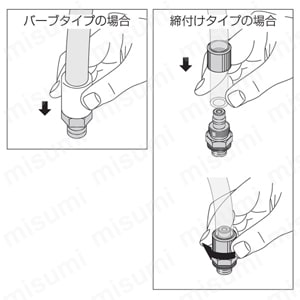 閉止弁 ハンドバルブ ストレートA キャップレバー着脱方法1