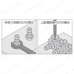 閉止弁 ハンドバルブ ストレートA キャップレバー着脱方法3