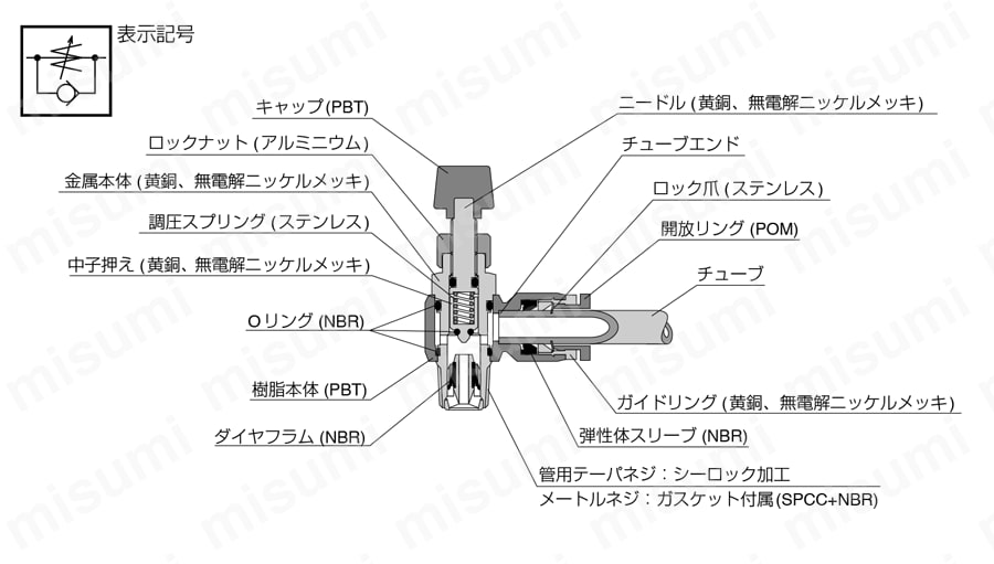 ワンタッチ継手内蔵型圧力制御弁 プレッシャコントローラ エルボ 仕様01