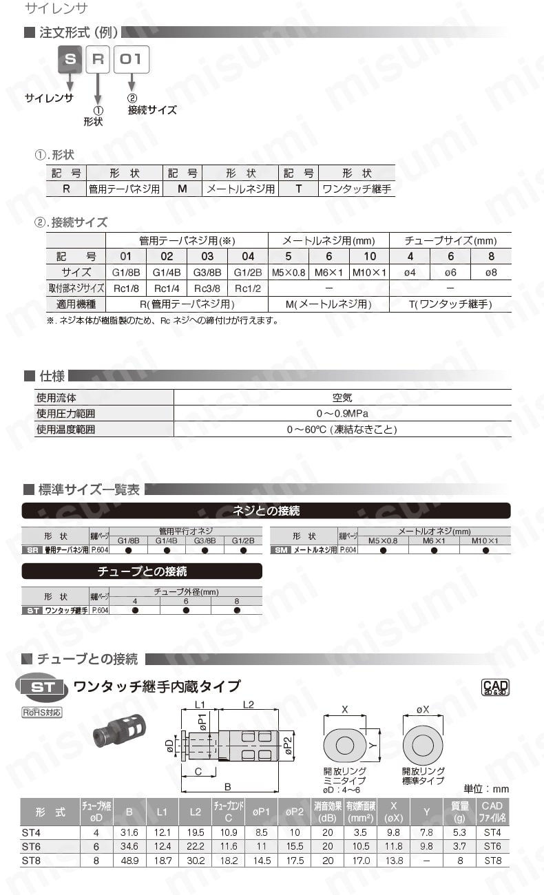 サイレンサ ワンタッチ継手内蔵タイプ | 日本ピスコ | MISUMI(ミスミ)