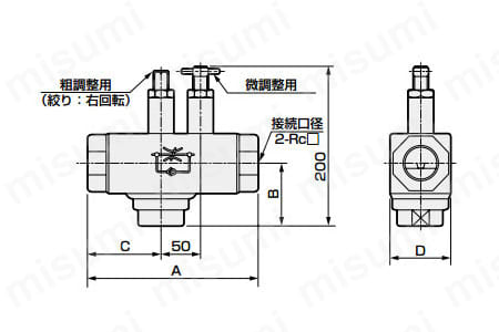 SC-32A / SC-40A / SC-50A 粗調整用（絞り: 右回転）/ 微調整用 / 接続口径（2-Rc□）